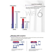 2X Carte Réseau Sans Fil WiFi 6E AX210 5.3 M.2 5374 Mbps 2,4 GHz 5 GHz 6 GHz 802.11ax Adaptateur WiFi pour PC Portable