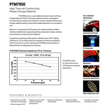 Pad Termico PTM7950 In Materiale A Cambiamento di Fase per CPU, GPU, Notebook, Dissipatore di Calore per Computer, 8,5 W/MK, 80x80x0,2 mm