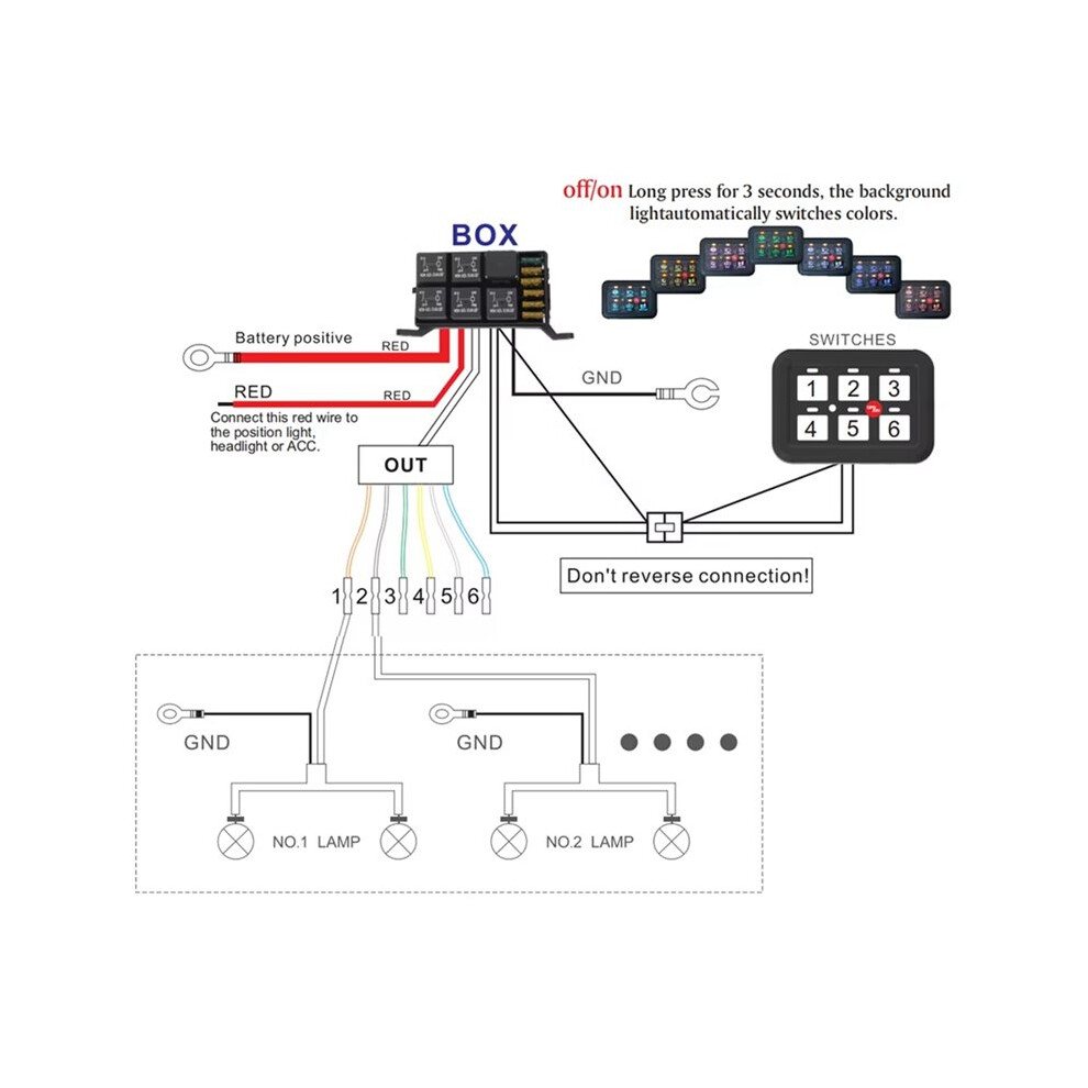 6 Gang Panel Universal Circuit Control Relay System With Fuse Wiring Harness Automatic Dimmable Off Led Pod 6031529344546