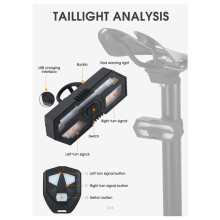 2X Blinker mit Kabelloser Fernbedienung für Fahrräder, Intelligentes LED-Rücklicht für Fahrräder