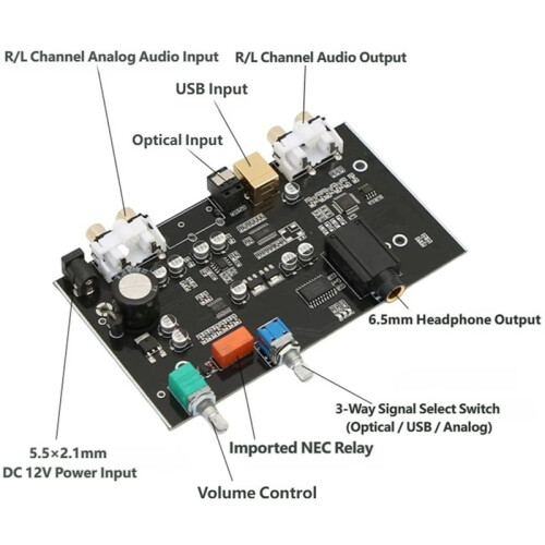 For DAC Decoder Board Optical Fiber USB Input for DIY Headphone Amplifier PCM5100 MS8416 Decode Chip Mic 6.5mm  12V