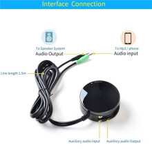 Audio Volume Bedrade Controller met Adapter Aux 3.5mm Signaal Volume Controle Door Kabel Aanpassing voor Luidsprekers Versterker