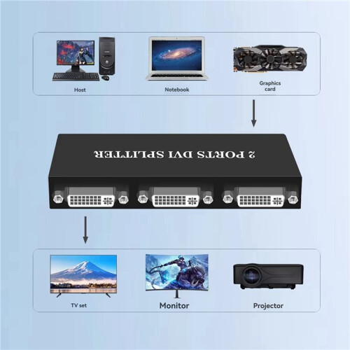 2X DVI Splitter 1X2  Switcher Extender Adapter 1 DVI-D Input and 2 DVI-D Output Dual Display for Display Computer