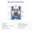 3X ESP32-S3-Zero  Development Board ESP32-C3FN Module Compatibility WiFi  RISC-V Embedded Development Board 5