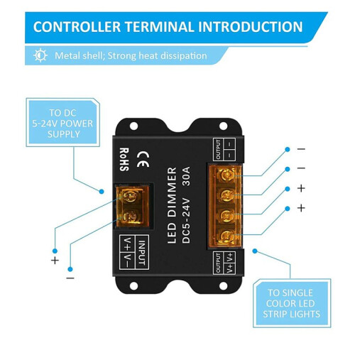 5X RF Wireless Wall- Mounted Touch Panel Dimmer Control for DC5-24V 30A Single Color LED Strip Lighting 1