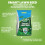 Westland Westland Gro Sure Smart Lawn Seed Fast Start 80m² 8