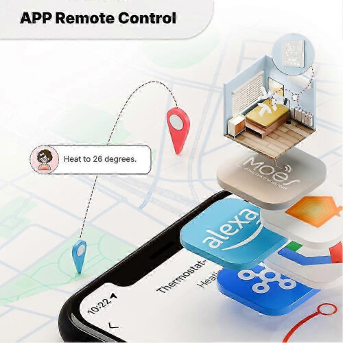 Tuya WiFi Matter Thermostat Water Floor Heating Temperature Controller Switch Support APP Remote Co 2