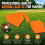 5 Piece Baseball Bases Set , Rubber Practice Base Set with Home Plate, for Baseball, Softball 3