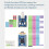 Waveshare 2PCS RP2350-Zero  Development Board Dual-Core and Dual-Architecture Onboard Type-C Male Port Castellated Module 6