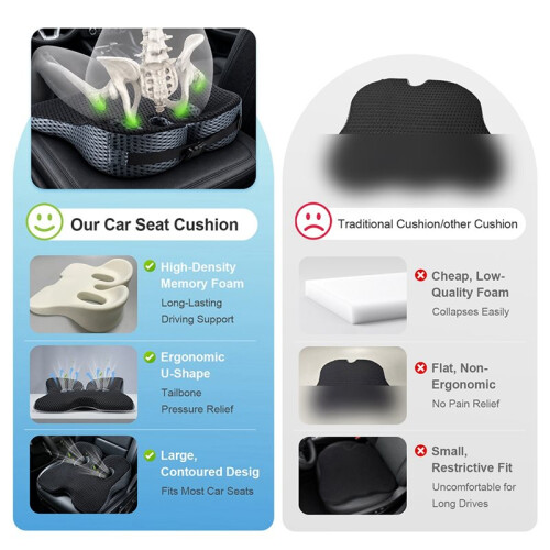 Car  Cushion for Butt, Tailbone, Hip, Hamstring, Posture Support - Memory Foam Comfort Ischial Tuberosity Pillow