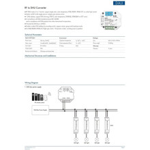 DALI-Konverterare Dimmerkontroller da-M RF Zigbee Life Control DIM CCT RGB RGBW RGB+CCT
