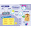 Engelske flashcards - Ur 3 stk. 1