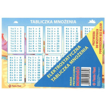 Elektrostatisk multiplikationstabel