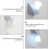 Led Wall Light Bulb With Pull Chain Portable Led Bulb Night Light Battery Operated Self Adhesive Wall Mount Light 5