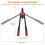 Proster Rivet Nut Tool 14  Rivet Nut Pliers Set Heavy Duty Rivnut Tool 5
