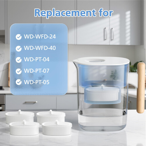 2 Replacement Water Filter for Waterdrop WD-PF-01A Plus,Water Filter Cartridges 1