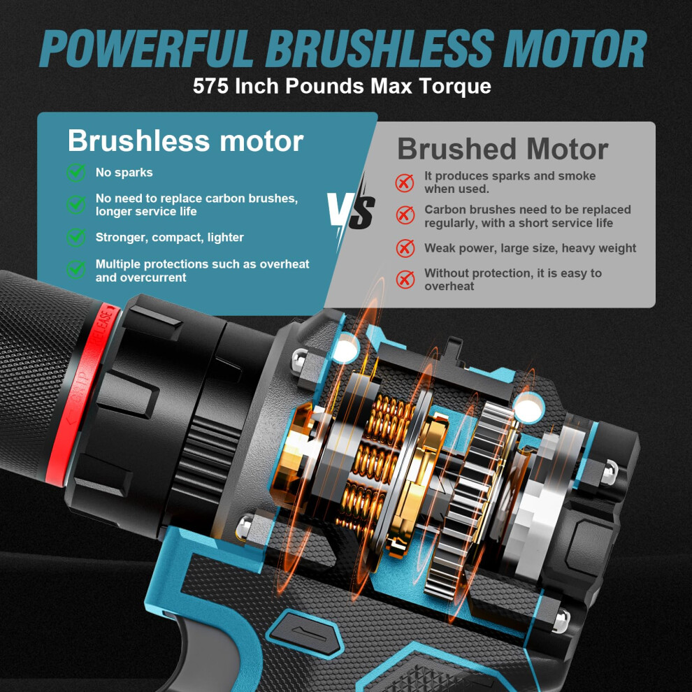 Brushless Cordless Hammer Drill Set 21V Impact Drill Driver And Screwd 5002795525305