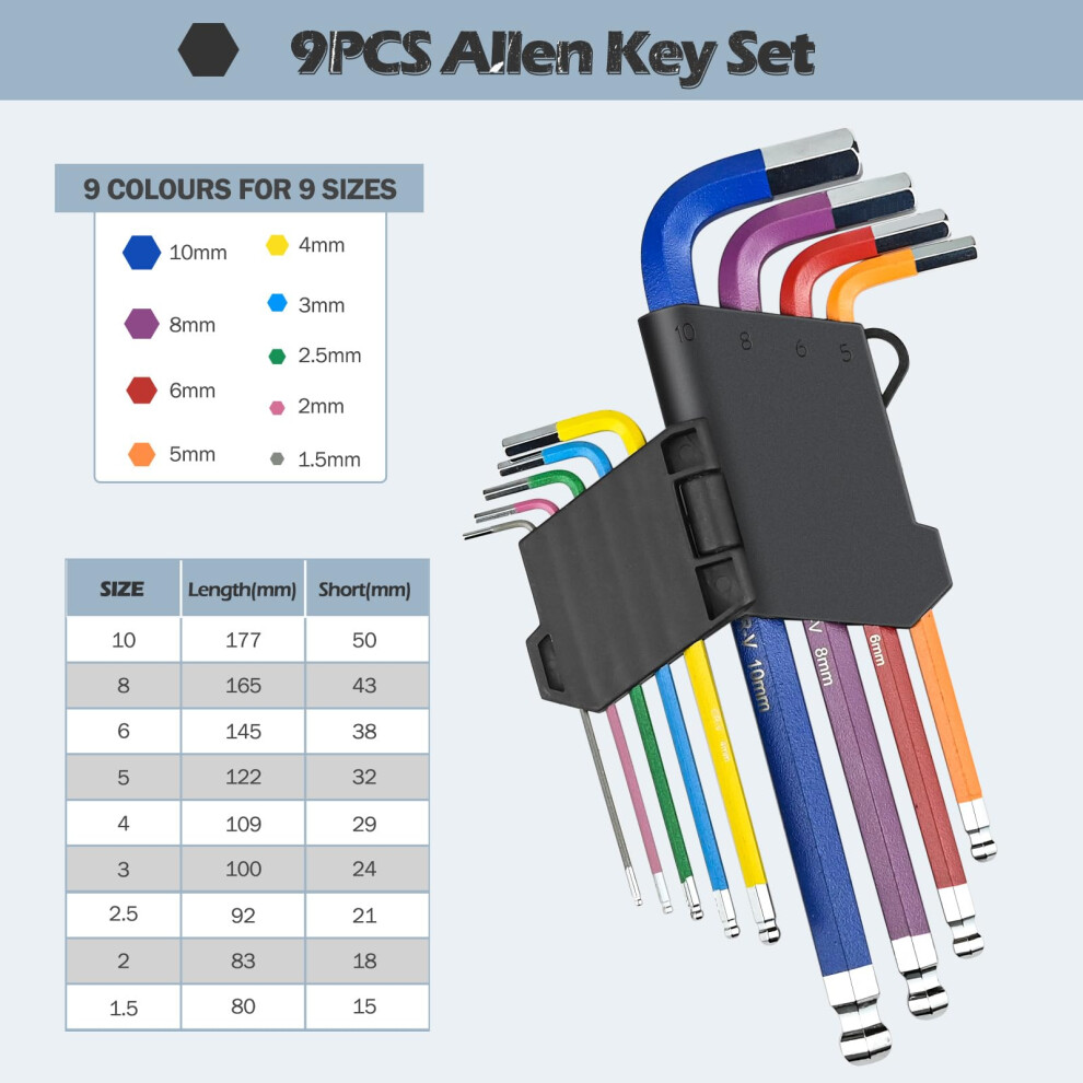Simdao 18Pcs Metric Hex Key Set, Allen Key Set With Color Coding And Torque Handle 1.5-10Mm, Anti-Slip Long Ball End Hex Wrench Set, For Disassembly 5005219185758