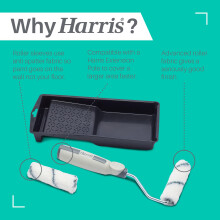 Harris 102012205 Seriously Good Walls & Ceilings Medium Pile Mini Roller Sleeves Set, 4"