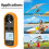 Digital Anemometer Anemometer Gm816 Anemometer Wind Grade Anemometer 2