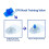 50pcs Mask Training Valves, Training Only, One Way Valve for Training Mask - Separately Packaged 3