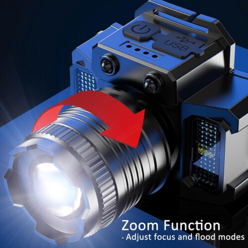 Headlamp USB Rechargeable Super Bright Head Lamp Motion Sensor Headlight 5 Lighting Modes Zoomable Head Lights Forehead Light 2