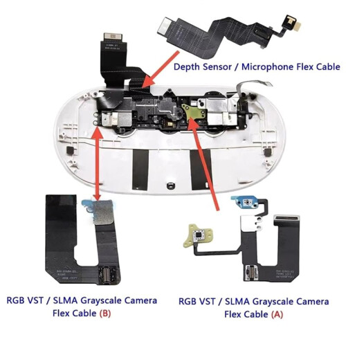 RGB VST/SLMA Grayscale Camera Flex Cable for Quest 3 VR Headset Front Panel Depth Sensor (Depth Sensor Cable) 2