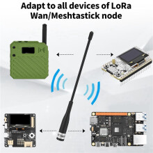 915MHz LoRa Antenna 10dBi Gain, Long Range Omni SMA Male with Cable for Meshtastic 6Pcs