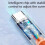 Καλώδιο φόρτισης USB σε USB τύπου C, κεφαλές κατεργασμένες με CNC από κράμα 4