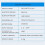 2X Beacon Tag with Accelerometer Sensor BLE 5.0 Low Power Consumption Waterproof Ibeacon Tag 10