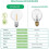 15Pcs G40 Led Replacement Light Bulbs, E12 Screw Base Shatterproof LED Globe Bulbs for Solar String Lights Warm White 3