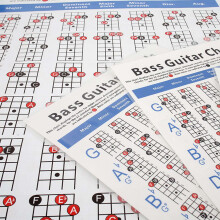 2X Electric Bass Guitar Chord Chart 4 String Guitar Chord Fingering Diagram Exercise Diagram Small