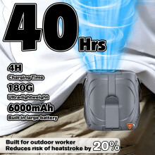 (Grey) Clip-On Portable Waist Fan, 16000RPM Strong Airflow Personal Fan, 40H Long Battery Life Portable Fan, Portable Fan
