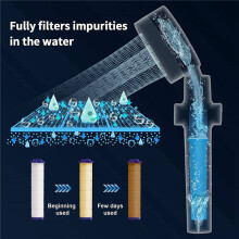 36 Piezas Filtros de Cabezal de Ducha con Ventilador Turbo - Utilizados para Cabezal de Ducha de Mano Impulsado Por Hélice Cabezal de Ducha de Alta
