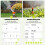 3-Zone  Water Timer WiFi Garden Watering Controller Misting & Watering App Remote Auto Irrigation System EU Plug 5