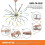 2025 Flow Rings Toys 3D Arm Spring Magic Flow Ring Stainless Steel Multi Sensory Educational and Interactive Spring Toy 4