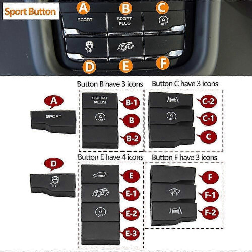 (Button F-2) Car Center Console Drive Mode Traction Control Multi Function Switch Sports Button For Porsche Cayenne 7p5 2010-2018 7p59271 2