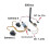 2X for FPV Traverse Camera Two Way Three Way Video Switcher Electronic  Remote Control Switching Video Module 5
