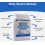 Garcinia Cambogia 90 Capsules + 60  Maxpro Detox 3