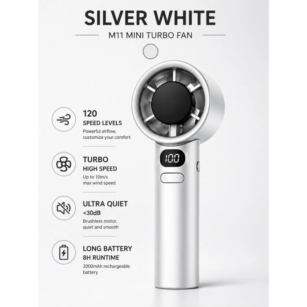 (White) Handheld Fan High-Speed Portable Turbofan Usb Rechargeable Electric Fan Digital Display 120 Speeds Infinitely Adjustable 5299443548087