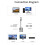 USB3.0 Type-C to Dual -Compatible Cable Extender Dual Screen Different Display Same Display HD Video 4K/60HZ 9