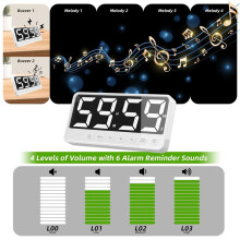 Extra-Large Display Digital Kitchen Timer, Magnetic Stand Rechargeable Count Down/ Timer for Cooking Home Gym, White