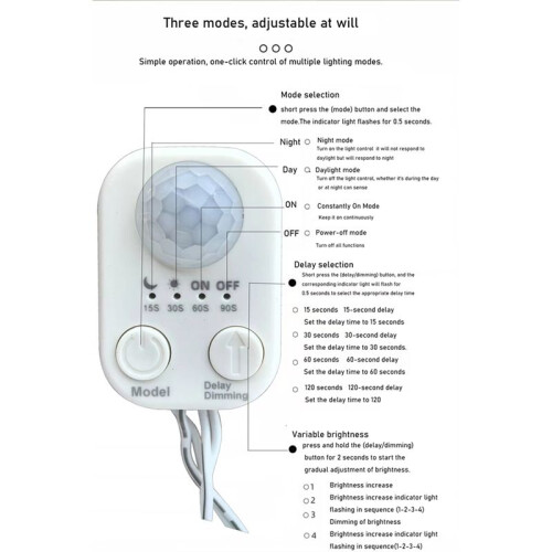 5V-24V USB  Body Infrared PIR Motion Sensor  Human Motion Sensor Detector  for LED Light Strip USB 1