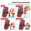 ANENG SZ303 Digital Multimeter True RMS 1999 Counts Auto Range Voltmeter Ammeter Ohm Capacitance Tester NCV Live Wire Detector 5