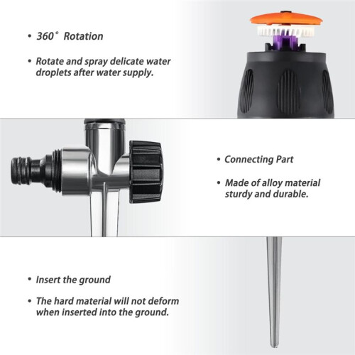 2pack Gear Drive Sprinkler, 360-Degree Automatic Sprinkler for Efficient Lawn Watering 2