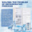 (2pcs) Refrigerator defrost deicer snow melting deicing cleaning ice 2