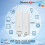 Moes Tuya Smart USB Multimode Gateway Bluetooth ZigBee Wireless Hub Control Smart 2
