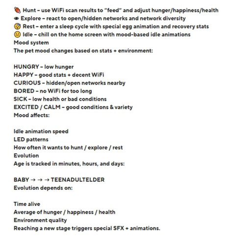For TamaFi  Virtual Pet ESP32-S3 Firmware Version V2.0 ESP32-S3 WiFi Interactive Virtual Electronic Pet Finished 2