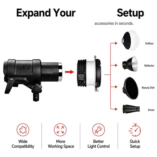 Bowens Mount Adapter Ring Compatible for  Lights All-Metal Adapter Converts for  Studio Lights 2