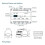 Decoder 12CH DMX512 RDM, Controller Dimmer RGB A 12 Canali per Montaggio su Binario DIN, Display Digitale 8/16bit per Luce da Palco  12V 24V 4